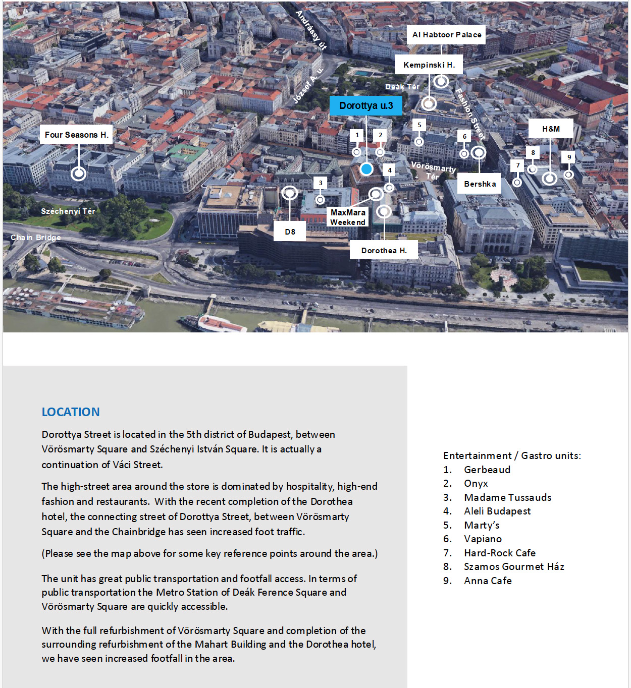 Location- Dorottya u Dorottya u. 3 - VLK Newmark